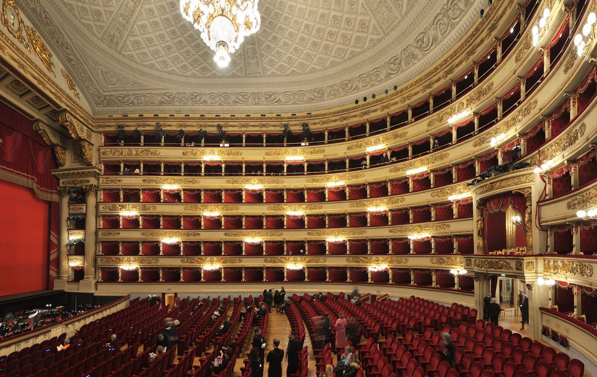 Interior of Teatro alla Scala, Milan
